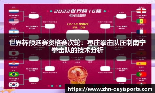 关键词3